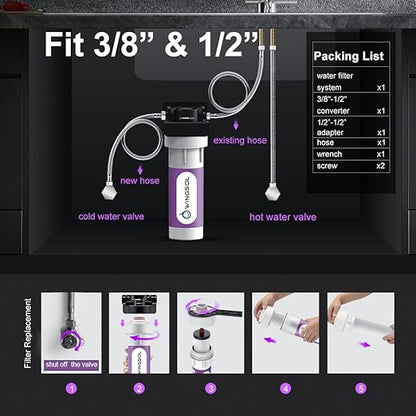 WINGSOL Water Filter for Sink Faucet, Reduce Chlorine/PFAS/PFOA/PFOS/Odor/Sediment, NSF/ANSI 42&53 Improve Taste, EZ Change Life Indication Under Sink Water Filter (Basic)