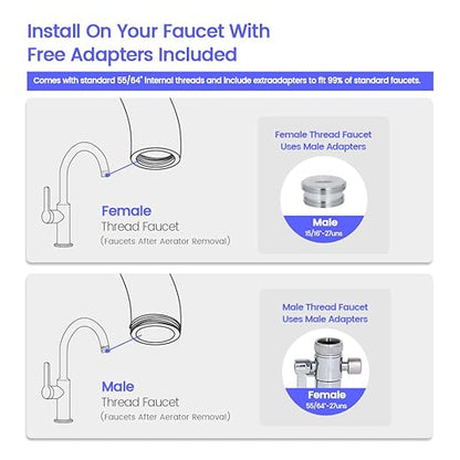 Amwater Countertop Water Filtration System, 5-Stage Stainless Steel Countertop Filter, 8000 Gallons Water Filter-Reduction of Lead, Chlorine, Heavy Metal Bad Odors (1 Filter Included)