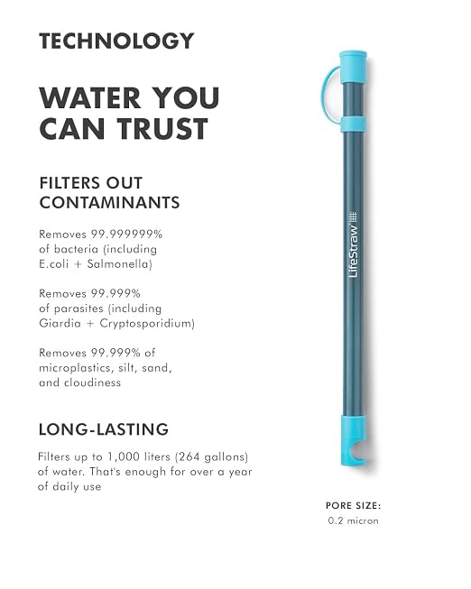 LifeStraw Sip Essential — BPA-Free Reusable Filter Drinking Straws, Removes Microplastics, Bacteria and Parasites for Travel and Everyday Use, 3-Pack