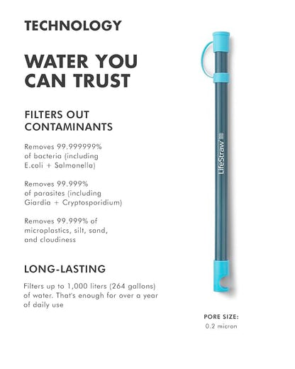 LifeStraw Sip Essential — BPA-Free Reusable Filter Drinking Straws, Removes Microplastics, Bacteria and Parasites for Travel and Everyday Use, 3-Pack