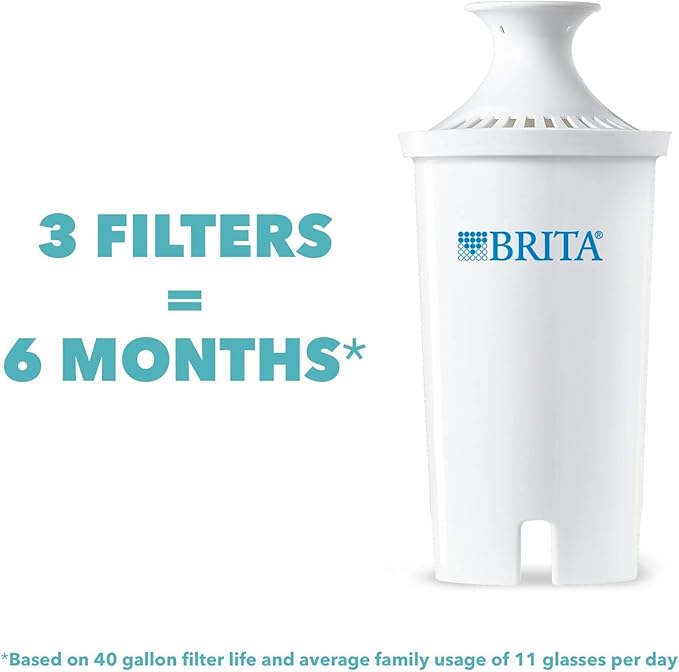 Brita XL Water Filter Dispenser with Standard Replacement Filters, Black