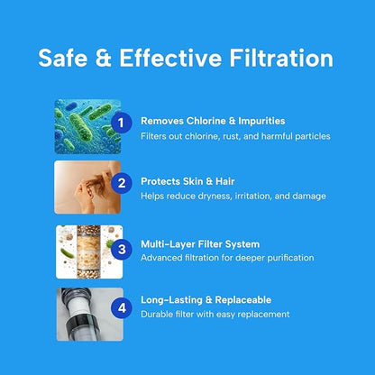 Filtered Shower Head with Carbon Filter - High Pressure Handheld Shower Head, Reduces Chlorine & Odor | DAELIM Bath, Made in Korea