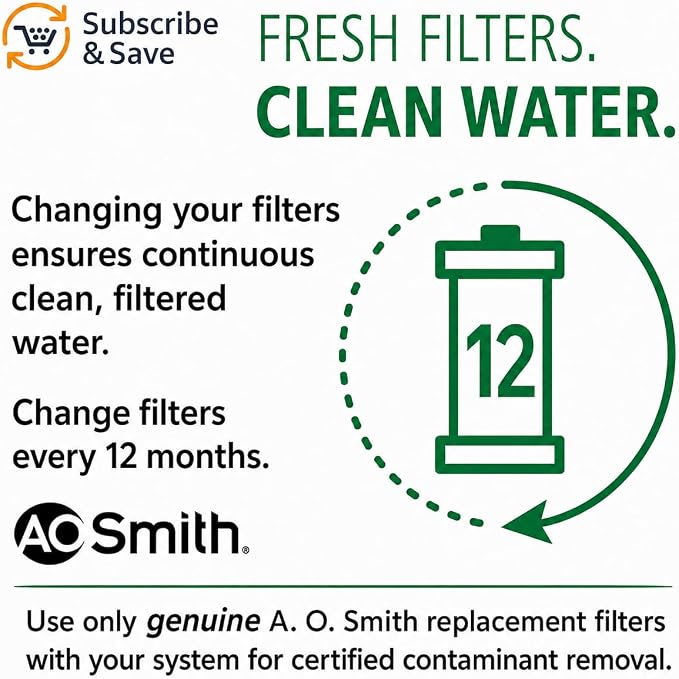 Reverse Osmosis Membrane Replacement for the AO-US-RO-MB-4000 - Not Compatible with SmartFlow Systems