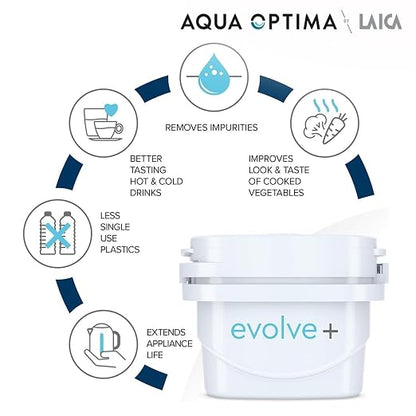 Aqua Optima Liscia Water Filter Jug & 1 x 30 Day Evolve+ Filter Cartridge, 2.5 Litre Capacity, for Reduction of Microplastics, Chlorine, Limescale and Impurities, White (Packing May Vary)