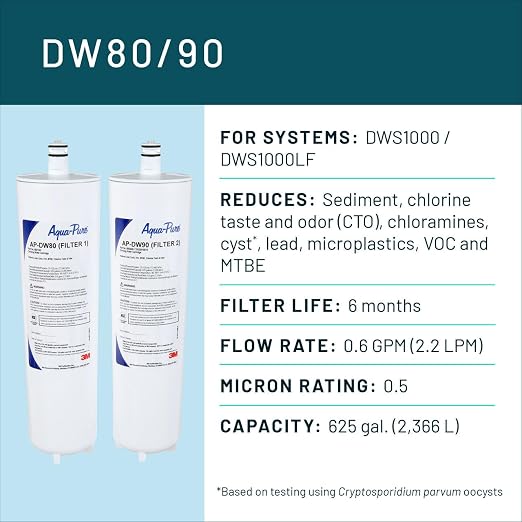 3M Aqua-Pure DW8090 Under Sink Replacement Water Filters AP-DW80/90 for Aqua-Pure AP-DWS1000