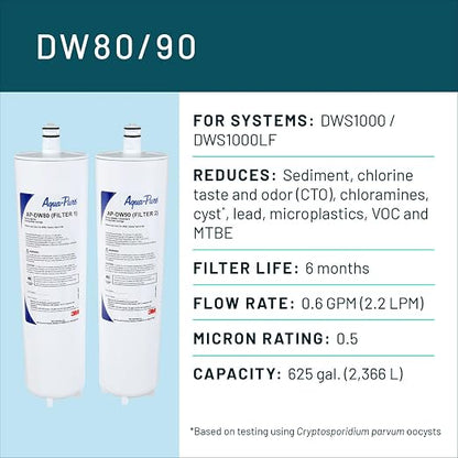 3M Aqua-Pure DW8090 Under Sink Replacement Water Filters AP-DW80/90 for Aqua-Pure AP-DWS1000
