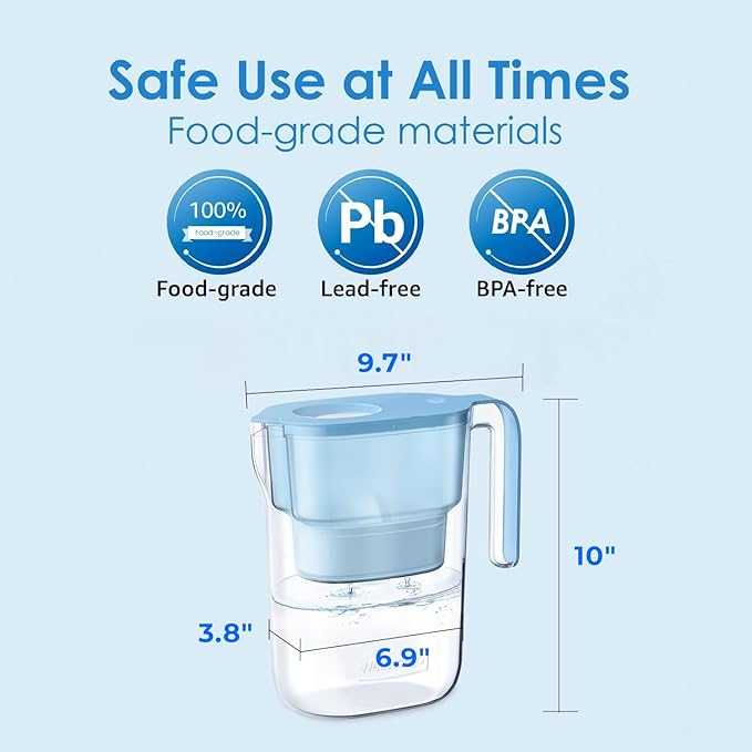 Waterdrop PT-05B Water Filter Pitcher, 7-Cup Capacity, NSF Certified, 5X Longer Filter Life, Up to 200 Gallons, for Fridge, Countertop, and Gift Giving, Reduces PFOA/PFOS, Chlorine, Blue