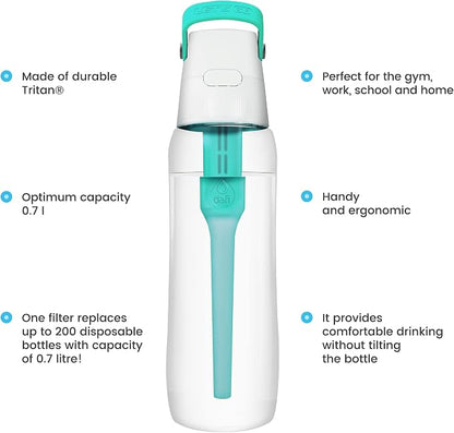 Dafi Filtered Water Bottle with Straw 24 oz - Sports Water Bottle Reusable with Carbon Filter for Travel, Gym, Daily Use - Leakproof, BPA-Free with Hypoallergenic Mouthpiece & Carrying Handle - Blue