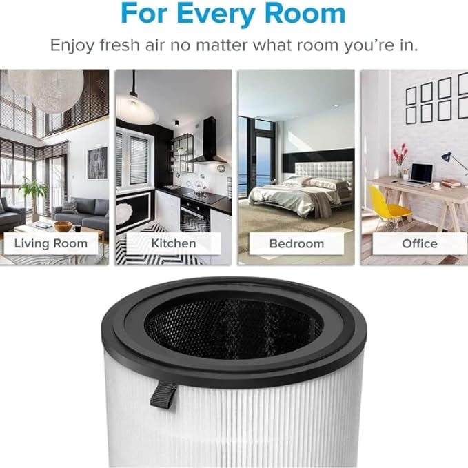 Levoit LV-H133 Air Purifier Genuine Replacement Filter, 1 Pack | High-Efficiency Activated Carbon for Removal of Smoke, Odor, Allergens, Pollen, LV-H133-RF, White