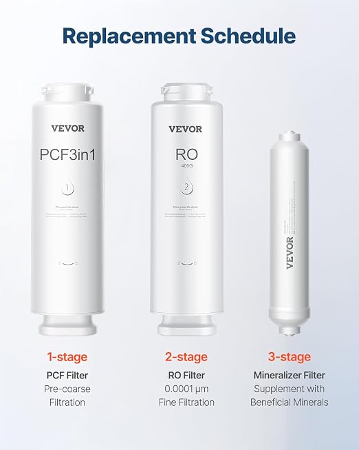 VEVOR Alkaline Water Filter, Universal Remineralization Filter, pH Balance and Restore Essential Minerals, Replace Inline Mineral Filter Fit for Undersink RO System, Water Purifier, 1/4" Quick-Connect