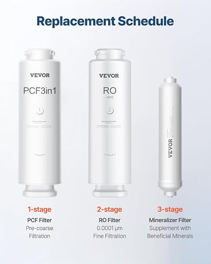 VEVOR Alkaline Water Filter, Universal Remineralization Filter, pH Balance and Restore Essential Minerals, Replace Inline Mineral Filter Fit for Undersink RO System, Water Purifier, 1/4" Quick-Connect