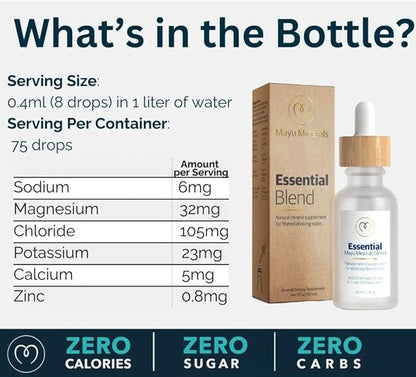 MAYU Trace Mineral Drops - 1 Bottle - 80+ Full-Spectrum Ionic Minerals for Water - Great-Tasting Mineral Supplement for Hydration - Magnesium, Potassium & Zinc - No Additives - 30 Servings