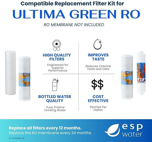Ultima Green RO Compatible 5 Stage Filter Pack Replacement Filters for Reverse Osmosis Drinking Water System Under Sink RO Kit - Membrane Sold Separately