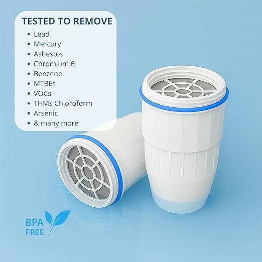 Nispira Water Filter Replacement Compatible with ZeroWater Pitchers and Dispensers ZR-001, ZR-004, ZR-017, ZP010, 5-Stage Filtration System, 1 Pack