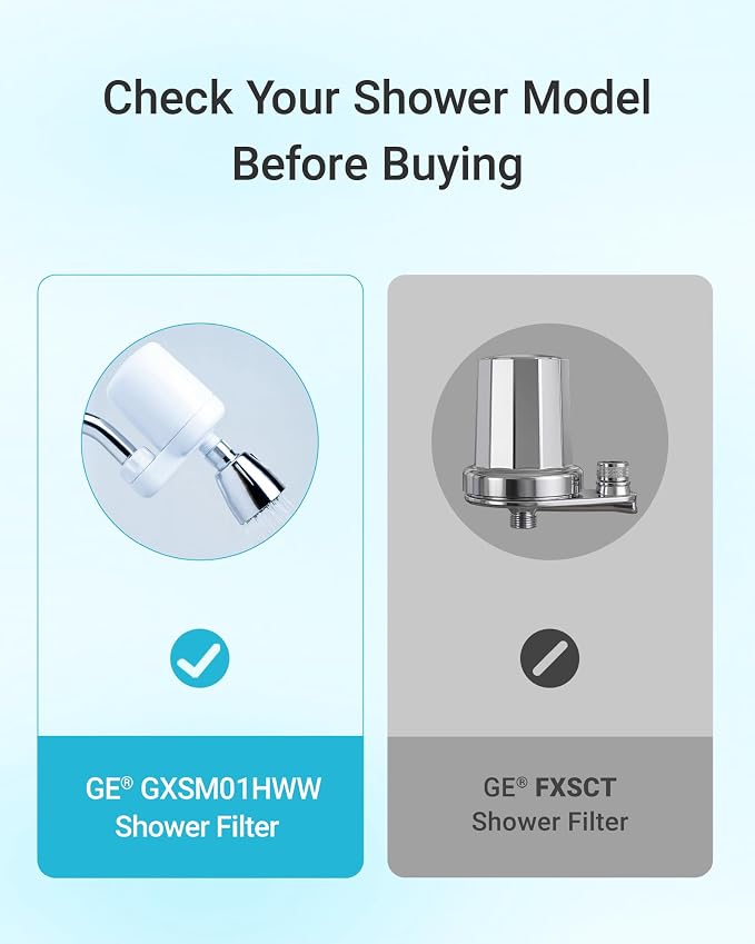 AQUA CREST FXSCH Shower Filter Replacement for GE® FXSCH, Shower Head Water Filter, 2 Pack