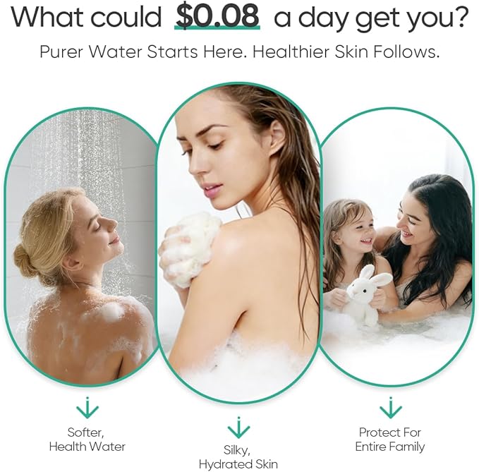 Cobbe High Output Shower Filter for Hard Water - 2 Replaceable Cartridges - Removing Chlorine and Harmful Substance, Dramatically Improves The Condition of Your Skin, Hair and Nails - Brushed Nickel