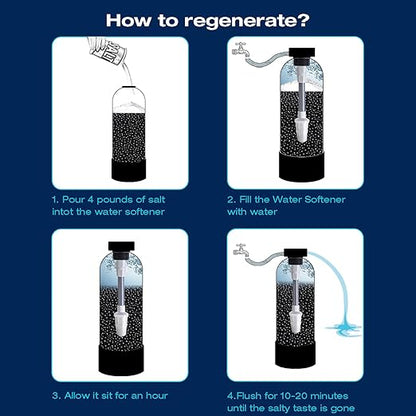 H&G Lifestyles Whole House Water Filter System, Iron and Manganese Water Filter for Well Water & City Water,Reduce Iron Heavy Metal, Silver-Enhanced, Soften Water, 700,000 Gallons