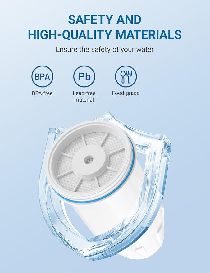 Fit for zero Pitcher and Dispenser ZR-001 ZR-004 ZP-006 ZR-017 Water Filter, Multi-Stage Filter System, Reduce Lead, Chromium, and PFOA/PFOS, Pack of 4,by Cobectal