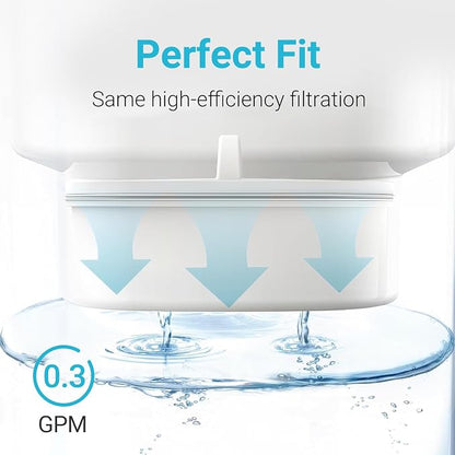 AQUA CREST PF-01A Water Filter Replacement for Waterdrop® Pitchers, 3 Pack | Replacement for Waterdrop® Pitcher and Dispenser, Reduces Lead, PFAS, PFOA/PFOS, Chlorine, Last Up to 3 Months or 200 Gallons