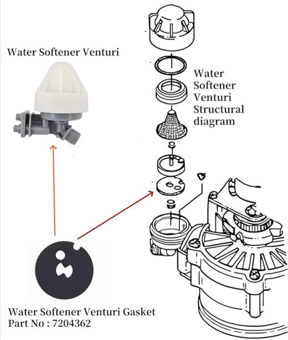 7204362 Water Softener Venturi Gasket Compatible with 7163663 7082582 WS08X10006 7204363 (3 Packs)