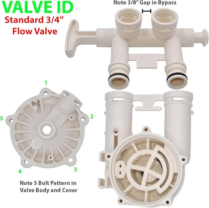 7116713 - Water Softener Bypass Clip