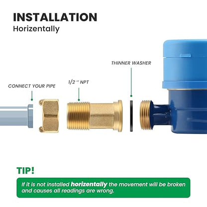 Watflow DN15 Water Meter 1/2" NPT, AWWA C712 Certification Gallon Water Flow Meter, Cold Water Meter for Garden/Home/Apartment, Horizontal Install.