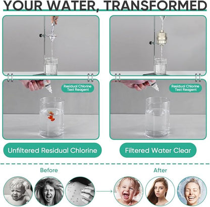 Cobbe High Output Shower Filter for Hard Water - 2 Replaceable Cartridges - Removing Chlorine and Harmful Substance, Dramatically Improves The Condition of Your Skin, Hair and Nails - Brushed Nickel