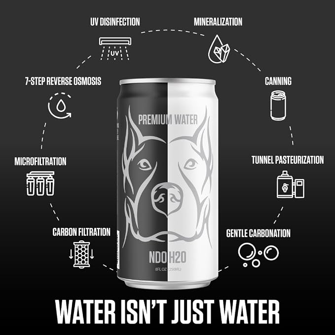 NO DAYS OFF Premium Sparkling Water - 24 Pack, 8.4 fl oz, Sparkling (Unflavored) - Ultra-Purified Reverse Osmosis with Gentle Carbonation, On-the-Go and Bulk Size