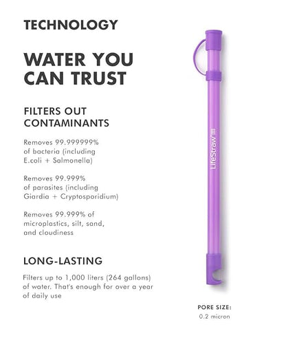 LifeStraw Sip Essential — BPA-Free Reusable Filter Drinking Straw, Removes Microplastics, Bacteria and Parasites for Travel and Everyday Use, Thistle