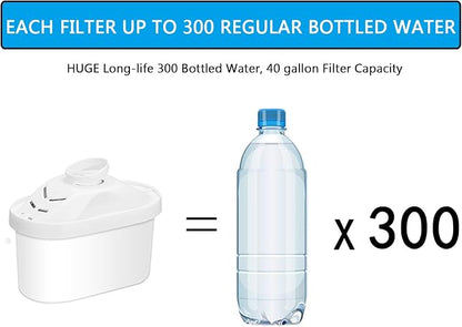 Hskyhan Alkaline Water Filter - Replacement Pitcher Water Filters, Cartridge Improve PH, 7 Stage Filteration System To Purify, 4 Pack