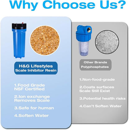 H&G Lifestyles 2.5 x 10 Water Descaler Filter Cartridge Replacement | Scale Calcium Inhibitor Inline Water Softener for Water Heater Anti-Scale Buildup Calcium Magnesium Removal