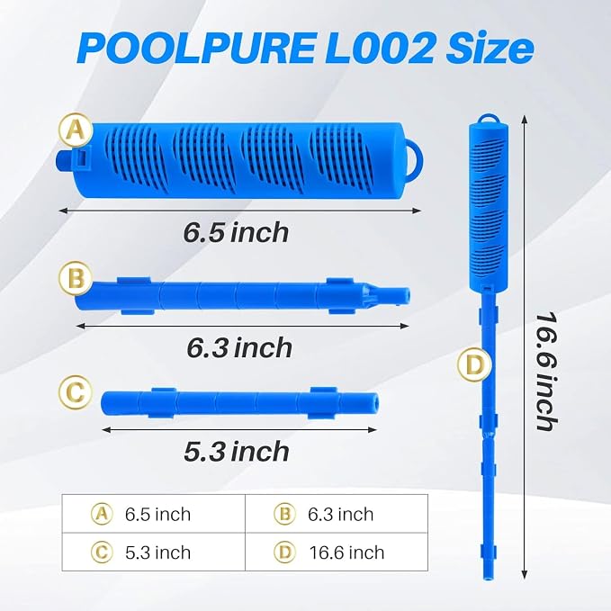POOLPURE 6CH-352 Spa Filter and Hot Tub Mineral Stick Bundle