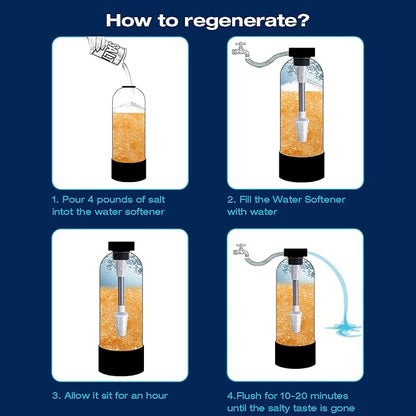 H&G Lifestyles Whole House Water Softener 32,000 Grains, NSF certified Whole Home Water Filtration System for Well & City Water, Remove Calcium Magnesium, Food Grade Resin, Silver-Enhanced, 700,000 Gl