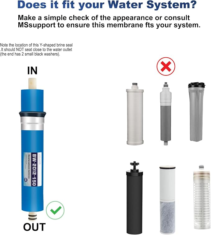 Reverse Osmosis Membrane 150 GPD RO Membrane Water Filter Replacement, 11.75"x1.75" Standard for Under Sink RO Drinking Water Filter Filtration Purifier System