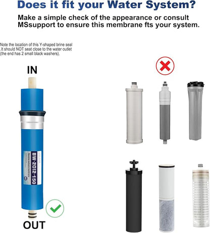 Reverse Osmosis Membrane 150 GPD RO Membrane Water Filter Replacement, 11.75"x1.75" Standard for Under Sink RO Drinking Water Filter Filtration Purifier System