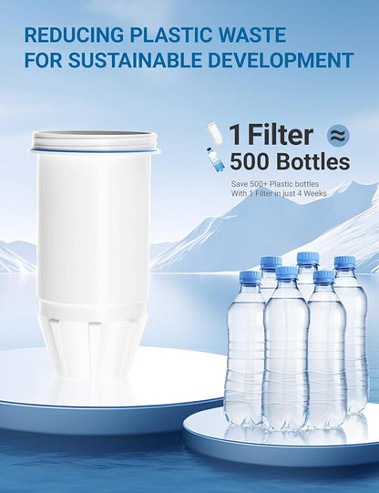 Fit for zero Pitcher and Dispenser ZR-001 ZR-004 ZP-006 ZR-017 Water Filter, Multi-Stage Filter System, Reduce Lead, Chromium, and PFOA/PFOS, Pack of 6,by Cobectal