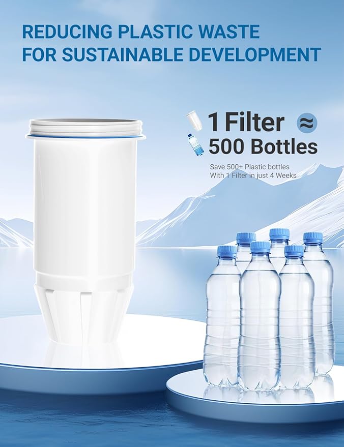Fit for zero Pitcher and Dispenser ZR-001 ZR-004 ZP-006 ZR-017 Water Filter, Multi-Stage Filter System, Reduce Lead, Chromium, and PFOA/PFOS, Pack of 3,by Cobectal