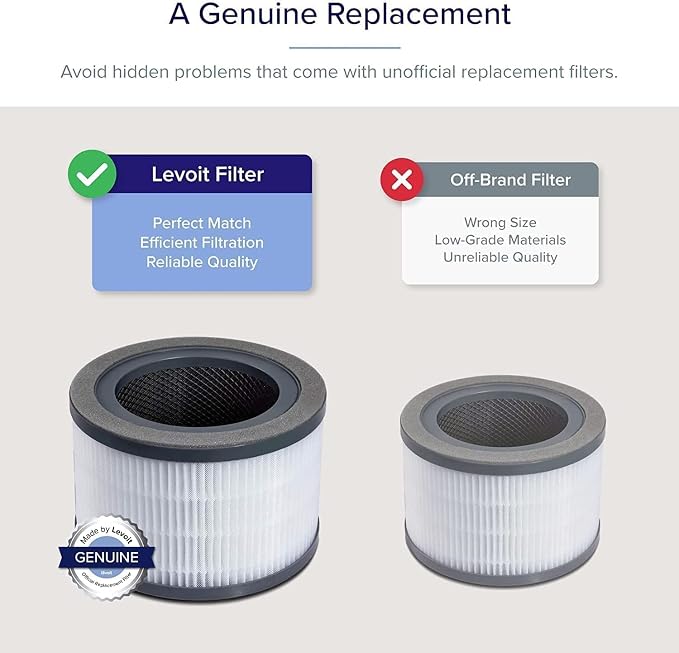 LEVOIT Vista 200 Air Purifier Replacement Filter, Genuine Air Filters, High-Efficiency Activated Carbon for Removal of Smoke, Odor, Allergens, Pollen, Vista 200-RF, 2 Count (Pack of 9)