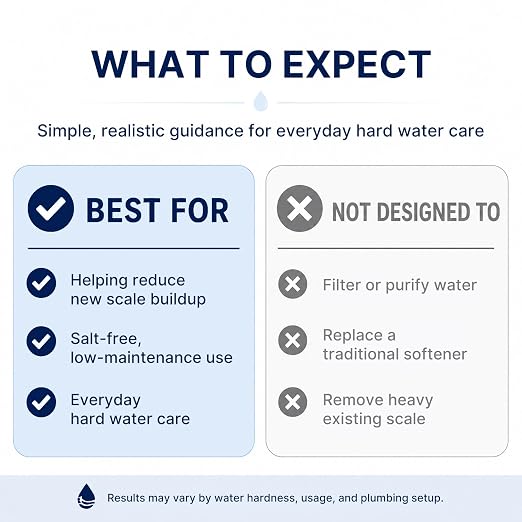 Magnetic Water Softener - Salt-Free Hard Water Conditioner | Portable, Easy Install for Home/RV/Apartments | Prevents New Sediment & Limescale