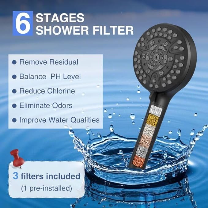 PALAS Filtered Shower Head with Handheld, High Pressure 10-Mode with Filters, Built-in Power Wash, soften hard water Remove Chlorine, Reinforced Hose, Overhead Bracket, Anti-clog nozzle (Matte Black)