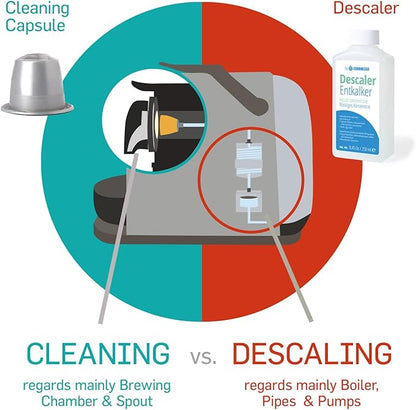 5 Cleaning Pods I Compatible With Nespresso Original Line Machines I Cleaning Kit for Better Tasting Coffee I Coffee Machine Cleaner I Easy and Safe to Use