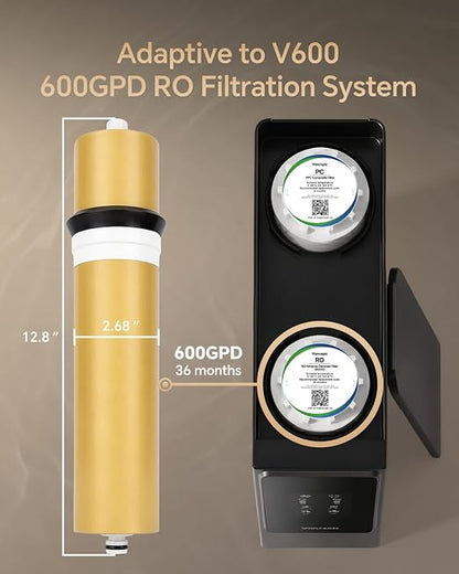 Vancepic RO-600 600GPD RO Reverse Osmosis Membrane Replacement Filter, Compatible with V600 System, 36 Months Filter Life, Easy 3s No-Tool Replacement