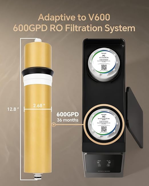 Vancepic RO-600 600GPD RO Reverse Osmosis Membrane Replacement Filter, Compatible with V600 System, 36 Months Filter Life, Easy 3s No-Tool Replacement