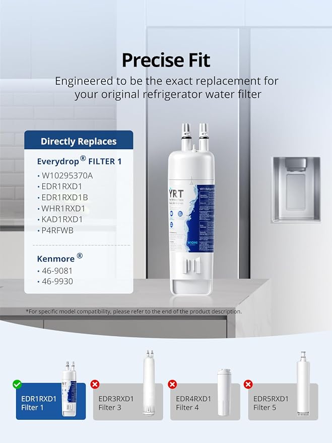 YRT EDR1RXD1 Replacement for Everydrop Filter 1, W10295370A, WHR1RXD1, Kenmore 46-9081, 46-9930, Ice & Water Filter Replacement, NSF/ANSI 372&53&42 Certified, Refrigerator Water Filter (Pack of 3)