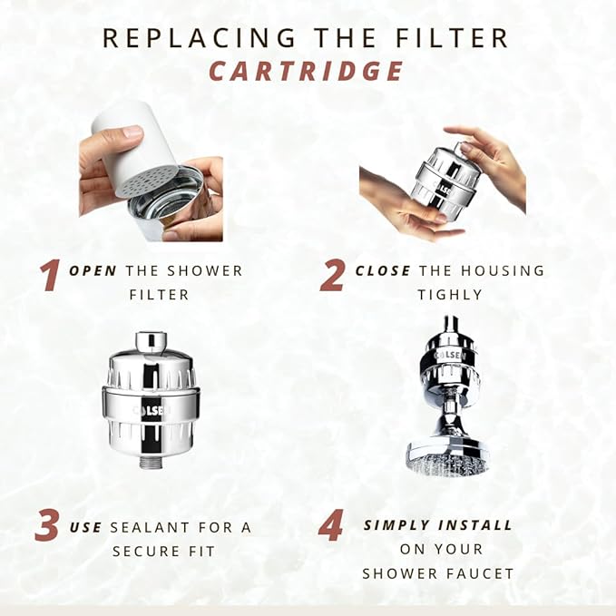 COLSEN Shower Filter Replacement cartridge – Universal Bath Water softener for tub 15 stage filtration system handheld purifier for hard water, removes fluoride vitamin c improves nails & hair (4Pack)