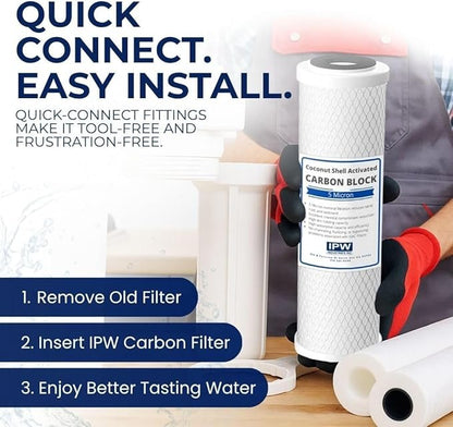 IPW Industries Inc., HydroLogic Stealth RO150/RO300 (22110 & 22125) Pleated Sediment and Green Carbon Filters for Reverse Osmosis Water Filter Systems