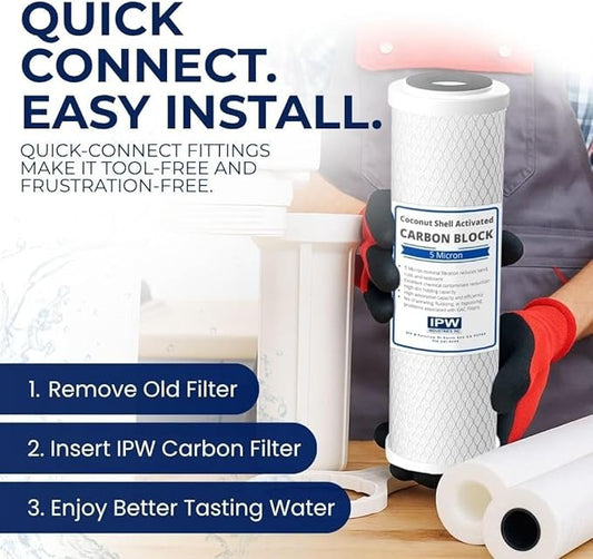 IPW Industries Inc., HydroLogic Stealth RO150/RO300 (22110 & 22125) Pleated Sediment and Green Carbon Filters for Reverse Osmosis Water Filter Systems