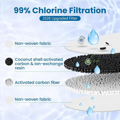 Water Filter Replacement for All Water-drop Pitcher Filtration System, Fit for Water-drop, WD-PF-01A Plus, Reduces PFAS, PFOA/PFOS, Chlorine, 3 Months or 250 Gallons (Pack of 4)