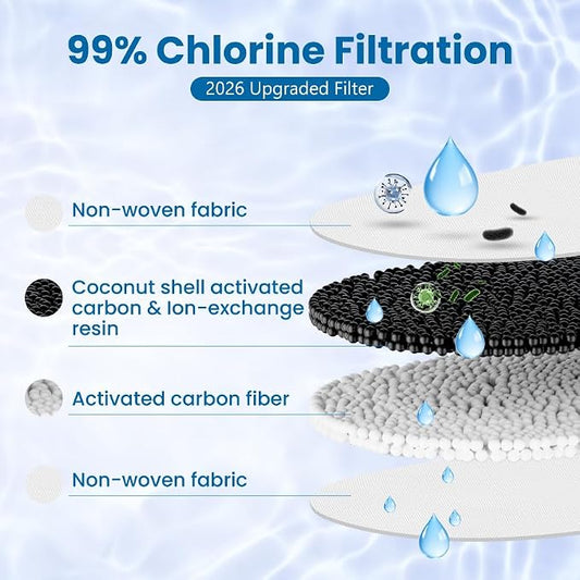 Water Filter Replacement for All Water-drop Pitcher Filtration System, Fit for Water-drop, WD-PF-01A Plus, Reduces PFAS, PFOA/PFOS, Chlorine, 3 Months or 250 Gallons (Pack of 4)