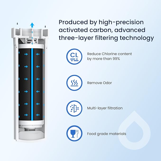 GLACIER FRESH Water Filter Compatible with XWFE (Built-in CHIP), Replacement for GE XWFE, XWF Refrigerator Water Filter NSF/ANSI 53 Certification Pack of 1 | Replacement for GE XWFE, XWF Refrigerator Water Filter NSF/ANSI 53 Certification